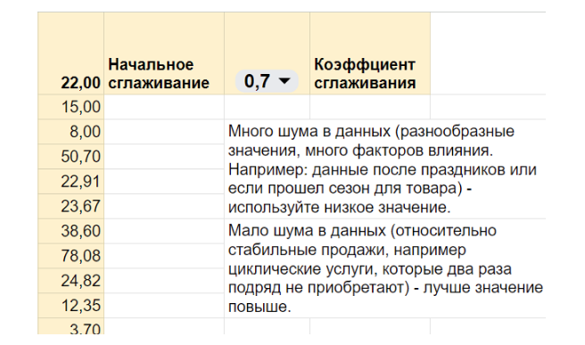 Время визита 5